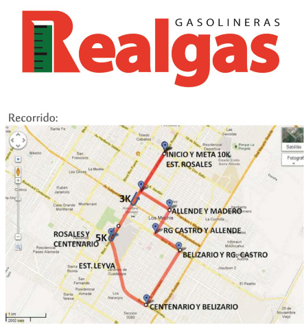 Realgas recorrido